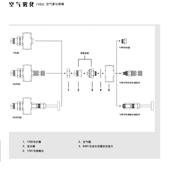 1二分之一空氣霧化噴嘴